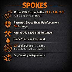 WTB KOM TOUGH i30 (Boost Thru Axle 12x148mm/15x110mm) 27.5" / 29" MTB Bike Wheelset - SHIMANO Deore XT 12 Speed Micro Spline - Pillar PSR Spokes - Tubeless Compatible System