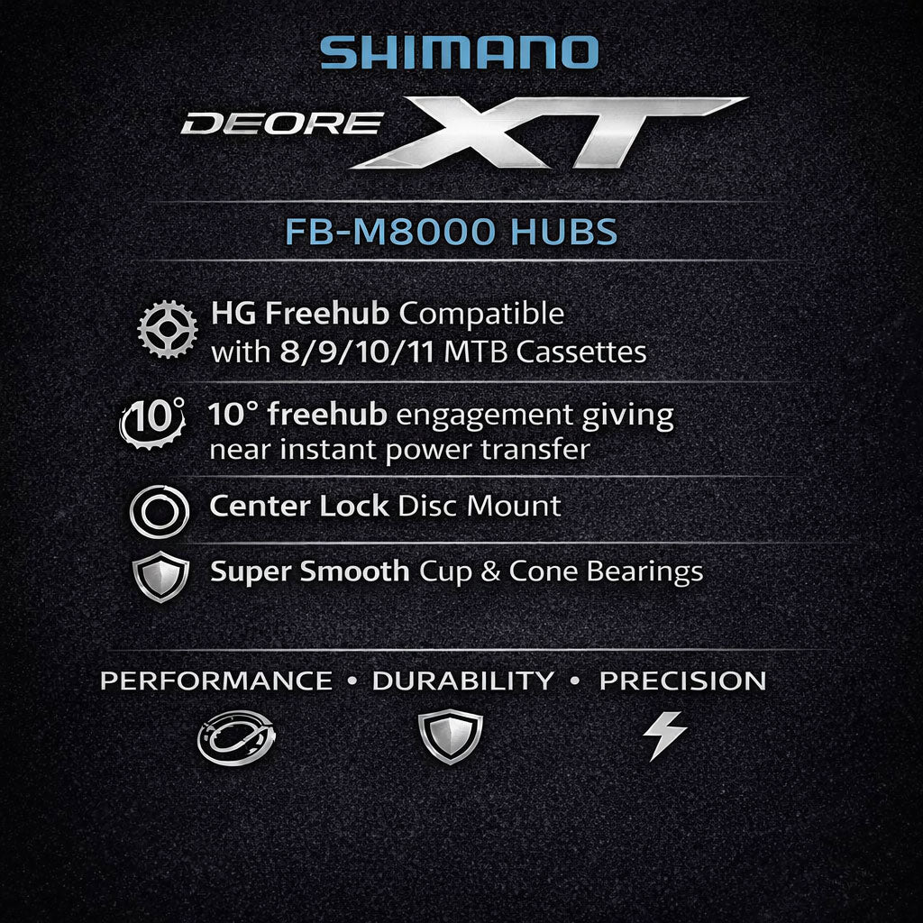 HIGH END - GIANT QR 29" (ETRTO 622x25) MTB Mountain Bike Wheelset 8/9/10/11 Speed - Shimano Deore XT Centerlock Hubs - DT Swiss Champion Spokes - Tubeless Compatible