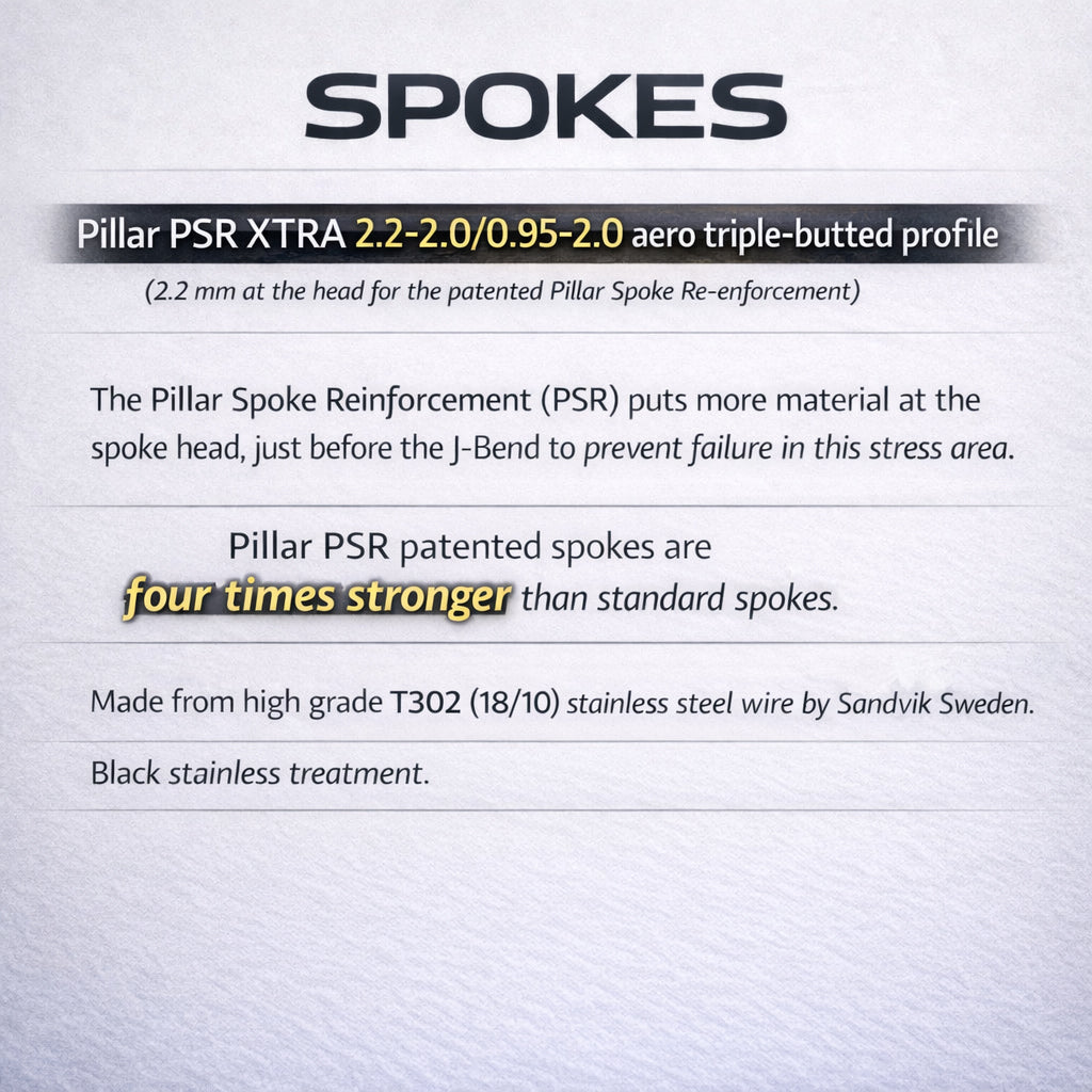 CARBON FIBRE 700c Road Rear Wheel – Center Lock Disc – QR / Thru Axle – 22mm Rim – Tubeless Compatible – Performance Hubs – HG / XDR / Microspline – 8–12 Speed – 800g