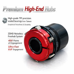 CARBON FIBRE 700c Road Rear Wheel – Center Lock Disc – QR / Thru Axle – 22mm Rim – Tubeless Compatible – Performance Hubs – HG / XDR / Microspline – 8–12 Speed – 800g