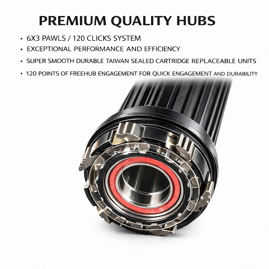 700c Road Rear Wheel – Rim Brake – QR – 14mm Rim – PILLAR Aero-Bladed Spokes – Performance Hub – HG / XDR – 8–12 Speed – 910g