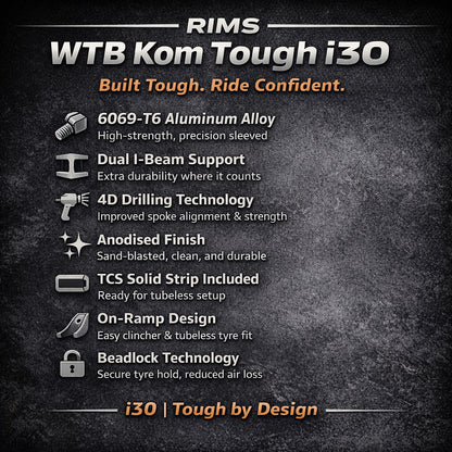 WTB KOM TOUGH i30 (Boost Thru Axle 12x148mm/15x110mm) 27.5" / 29" MTB Bike Wheelset - SHIMANO Deore XT 12 Speed Micro Spline - Pillar PSR Spokes - Tubeless Compatible System