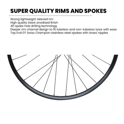 700c Road / Hybrid / CX / Gravel Rear Wheel – 6-Bolt Disc – QR / Thru Axle – 20mm Rim – Tubeless Compatible – Performance Hub – HG / XD / XDR – 8–12 Speed – 950g