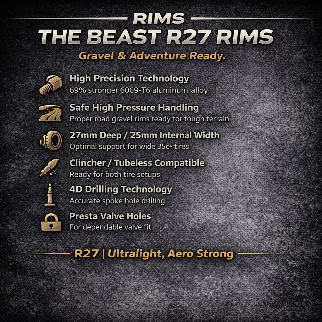 700c Gravel Wheel Set – 6-Bolt Disc – QR / Thru Axle – 25mm Rim – Tubeless Compatible – Performance Hubs – HG / XD / XDR – 8–12 Speed – 1770g