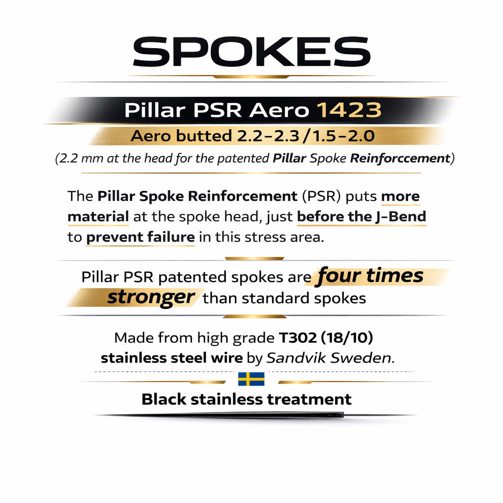 700c Fixie / Track Wheel Set – Rim Brake – Bolt-On Axle – 17mm Rim – Tubeless Compatible – Flip-Flop Hub – DT Swiss Track Hubs – 2020g