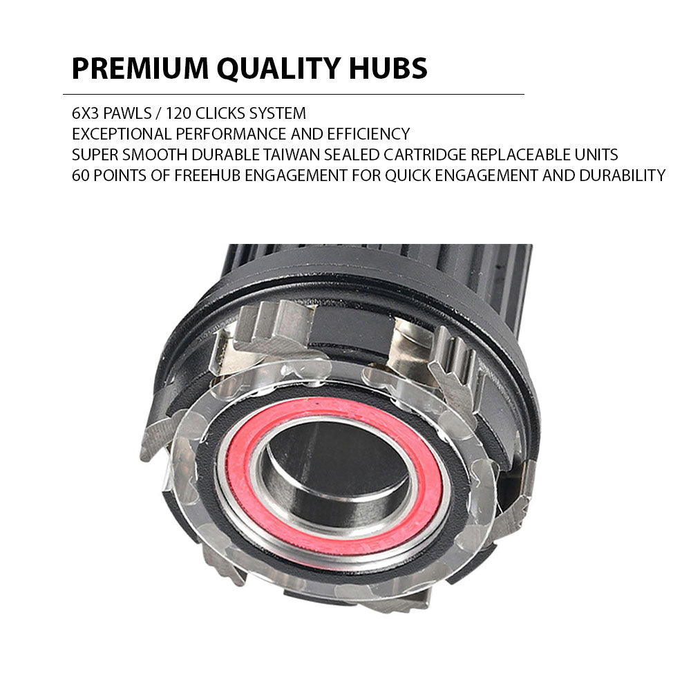 700c Road / Hybrid / CX / Gravel Rear Wheel – 6-Bolt Disc – QR / Thru Axle – 19mm Rim – Performance Hub – HG / XD / XDR – 8–12 Speed – 1030g